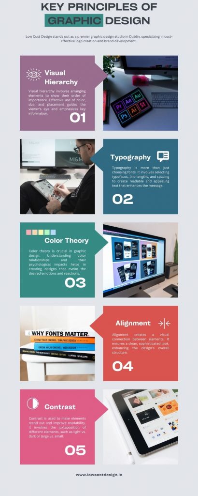 Key-Principles-of-Graphic-Design